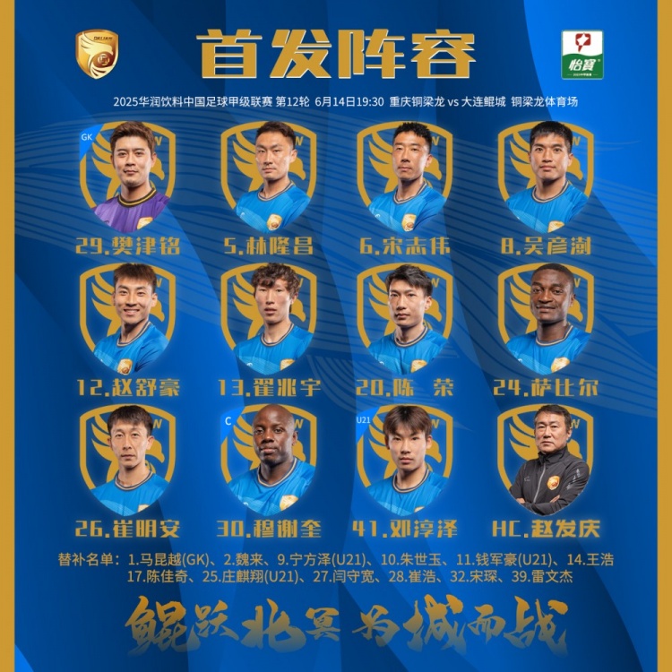 中甲聯(lián)賽第12輪，大連鯤城客場(chǎng)對陣重慶銅梁龍首發(fā)出爐！ ???