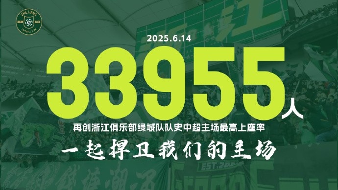 浙江隊官方：到場(chǎng)觀(guān)眾33955人，再次創(chuàng  )造隊史中超主場(chǎng)最高上座率