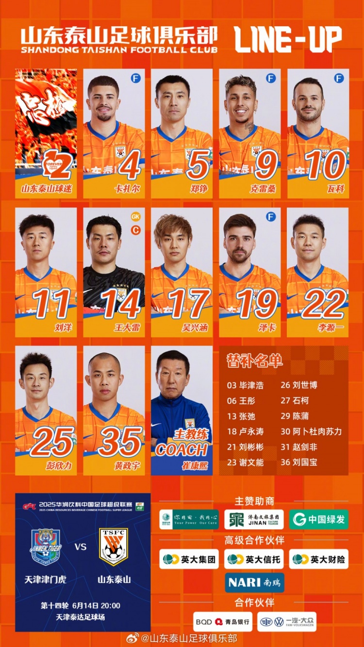 山東泰山今日陣容，加油?????? ???