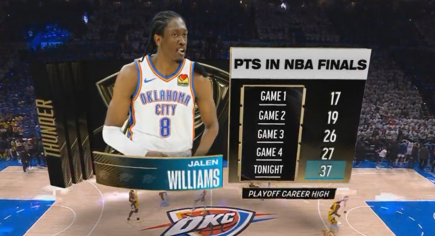 要搶FMVP？！??老八總決賽得分一路漲！今天40分下場(chǎng)50分？