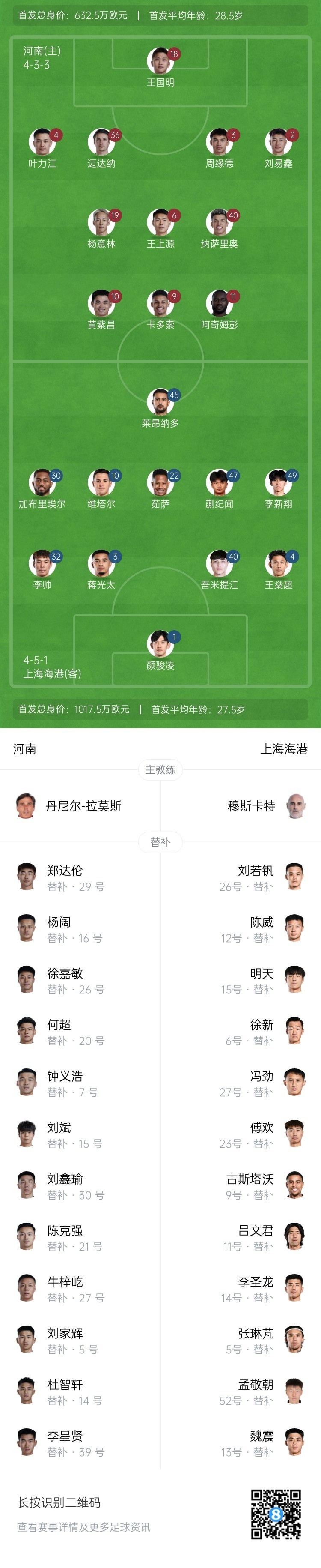 記者：與河南隊的補賽海港主力盡出，足協(xié)杯前的消耗比申花大很多