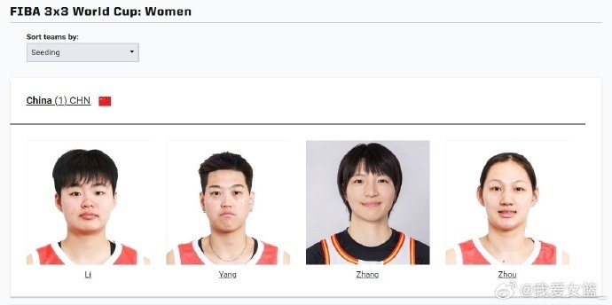 中國三人女籃世界杯大名單：李文霞、楊衡瑜、張王來(lái)、周夢(mèng)云
