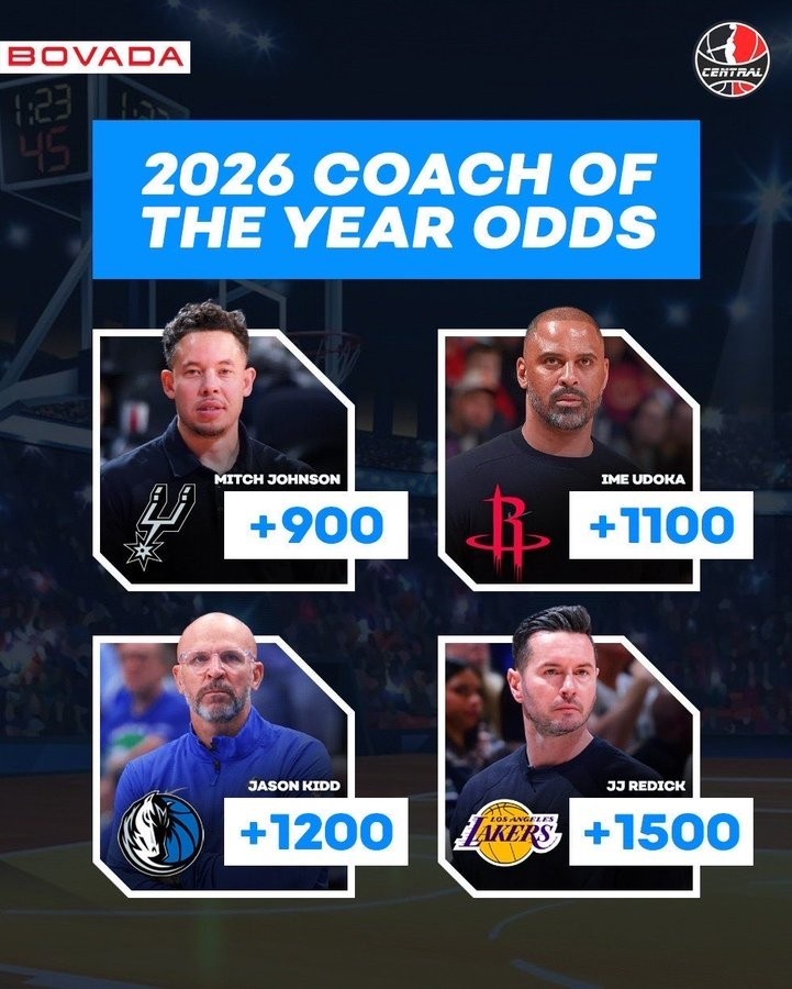 馬刺起飛？26年最佳教練賠率：米奇領(lǐng)跑 隨后是烏度卡基德雷迪克