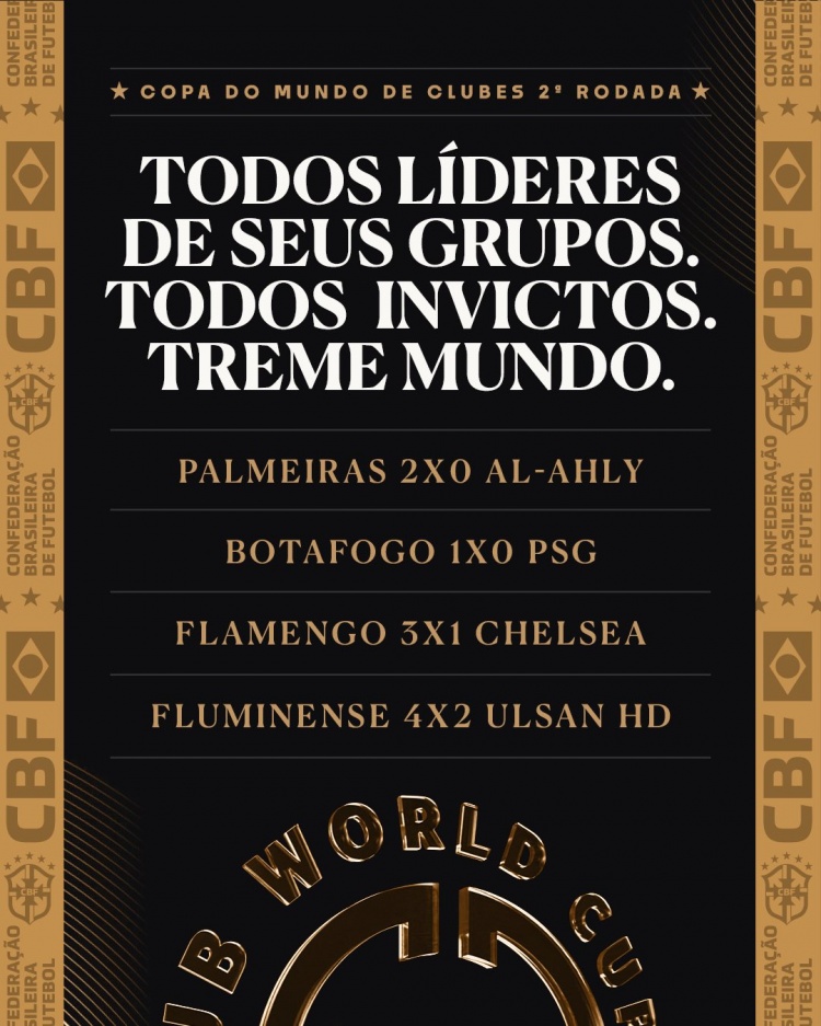 巴西足協(xié)曬本國球隊世俱杯戰績(jì)：第二輪全勝，四支球隊皆小組頭名