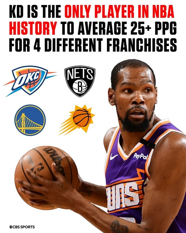 能延續嗎？杜蘭特在此前四支球隊全部場(chǎng)均得分25+ 歷史唯一