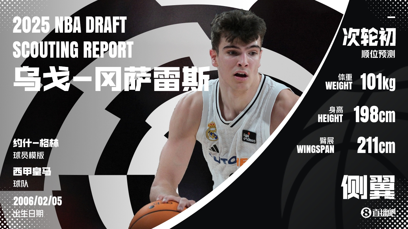 場(chǎng)均3分2板??烏戈-岡薩雷斯：運動(dòng)型3D側翼毛坯 值得一試的投資