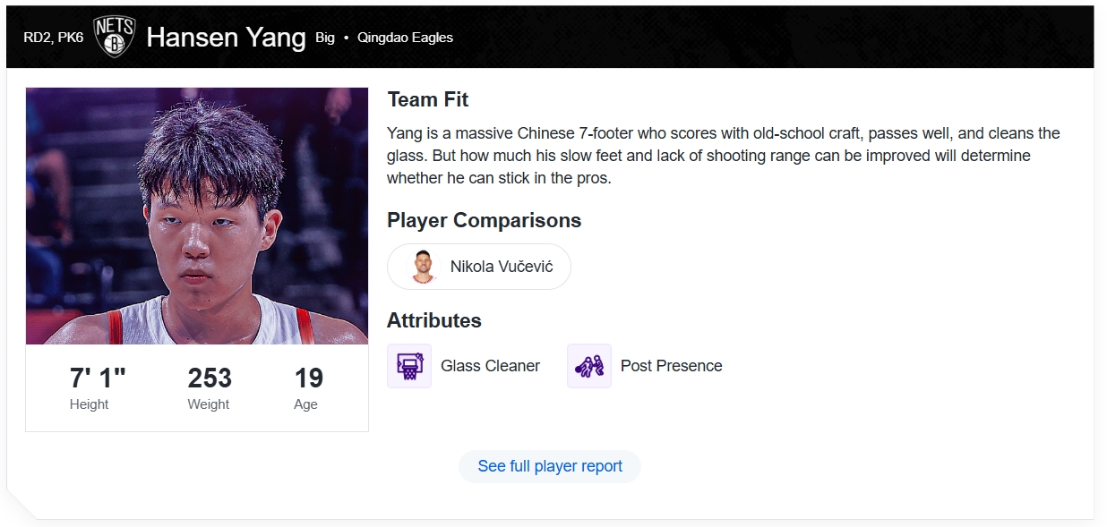 ??雅虎模擬選秀：楊瀚森36順位被籃網(wǎng)選走！比上期上升3位