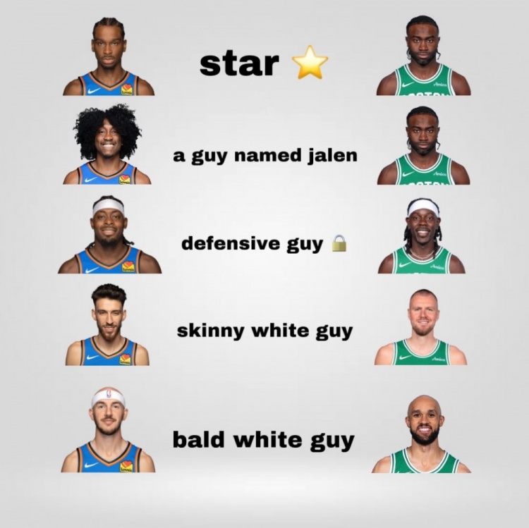 照這個(gè)陣容搭就完事了??雷霆&綠軍似乎告訴了我們奪冠密碼