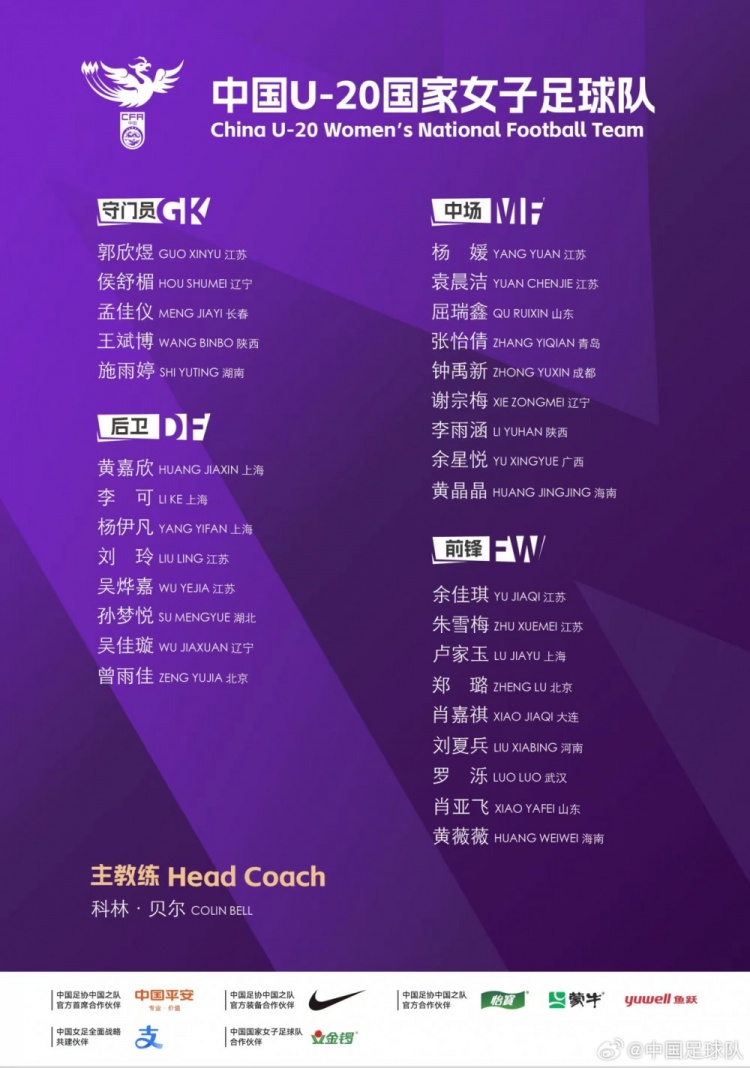 U20女足國家隊集訓名單：科林-貝爾掛帥，江蘇7人入選
