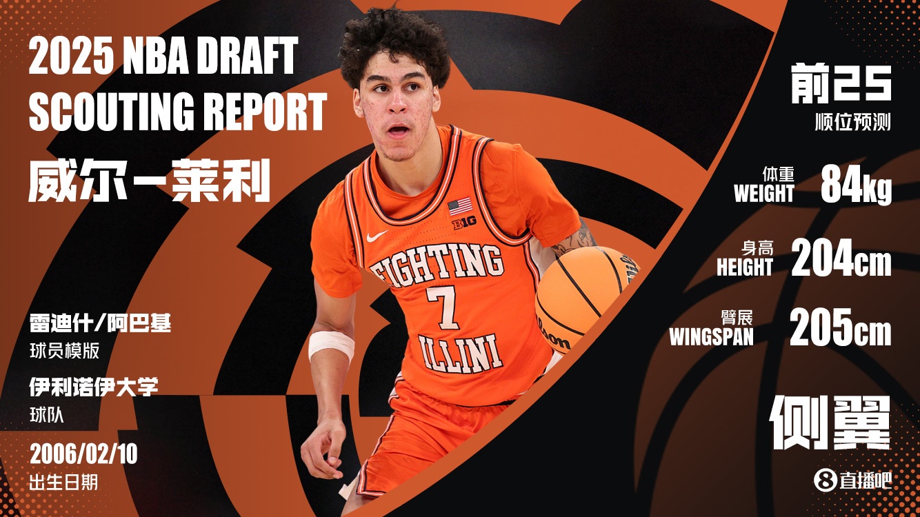 NBA選秀大會(huì )：爵士21順位選中萊利打包3次輪送至奇才 換回克萊頓