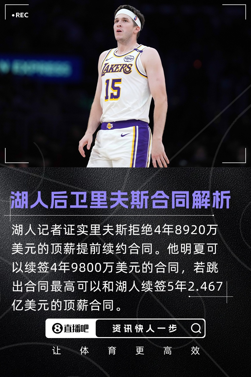 里夫斯合同解析：明夏可簽4年9800萬(wàn) 跳出合同最高可續5年2.467億