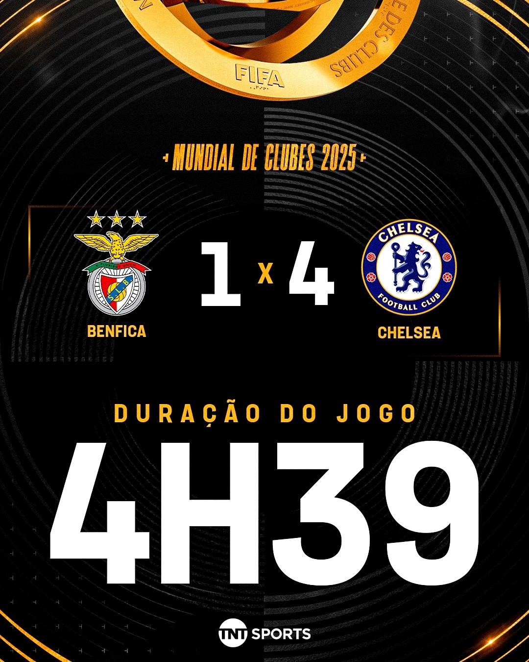 比賽中斷兩小時(shí)！切爾西4-1本菲卡從開(kāi)球到結束，耗時(shí)4小時(shí)39分鐘