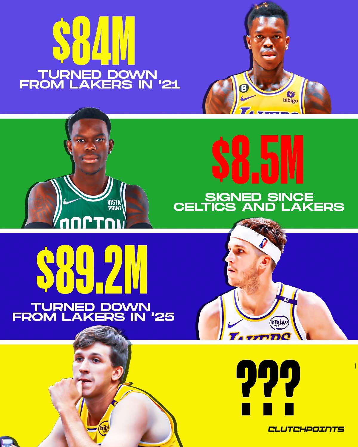 美媒：施羅德拒絕湖人續約成反面教材 里夫斯不同 他還能成長(cháng)