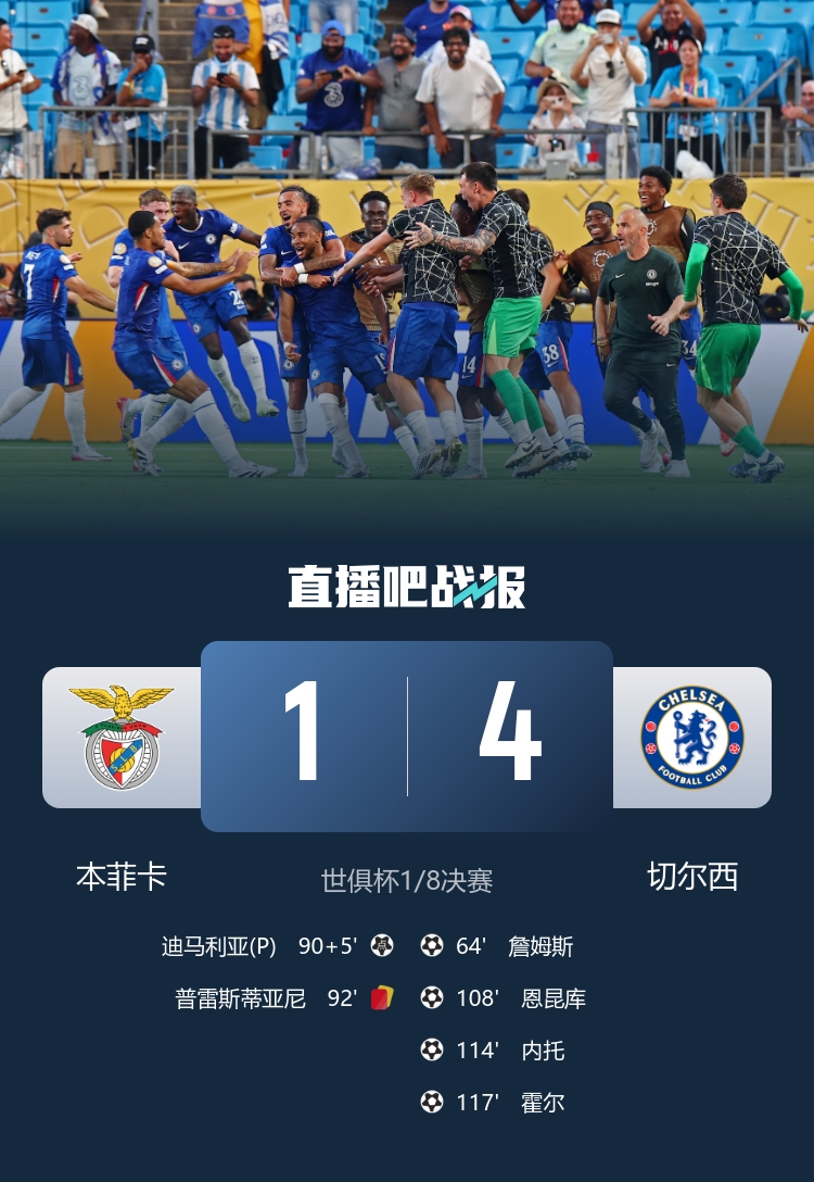 世俱杯1/8決賽切爾西4-1本菲卡，現場(chǎng)上座人數為25929人