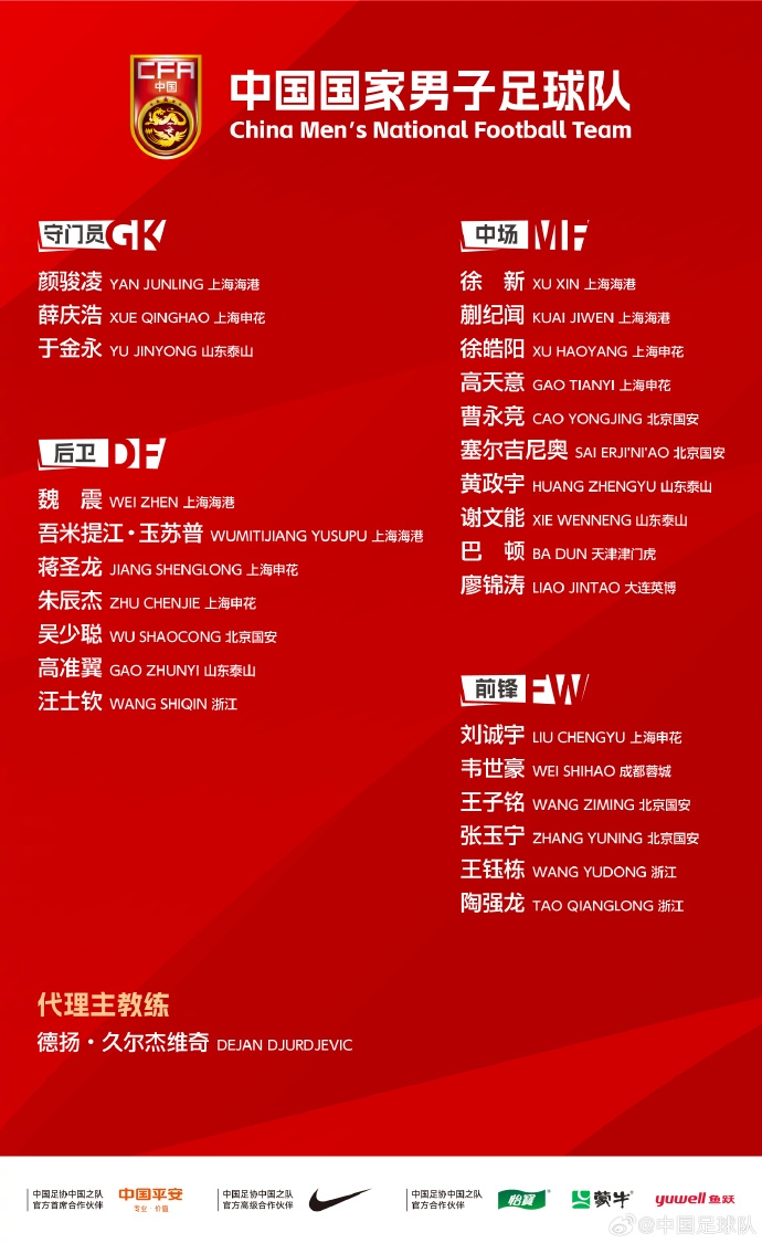 肖赧：對比鍛煉新人，國足東亞杯一定是要爭取相對最理想成績(jì)