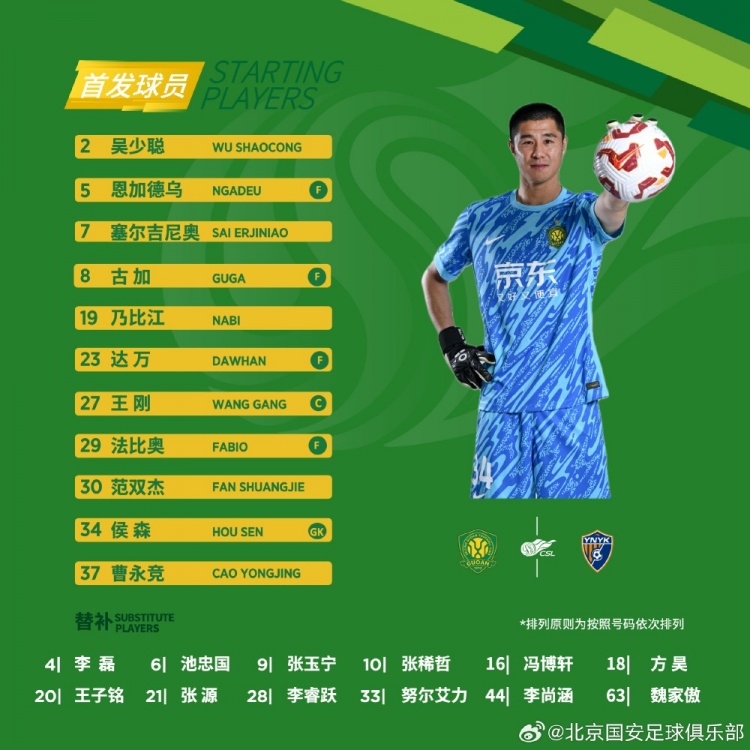 北京國安今日首發(fā)！捍衛主場(chǎng)榮譽(yù)！