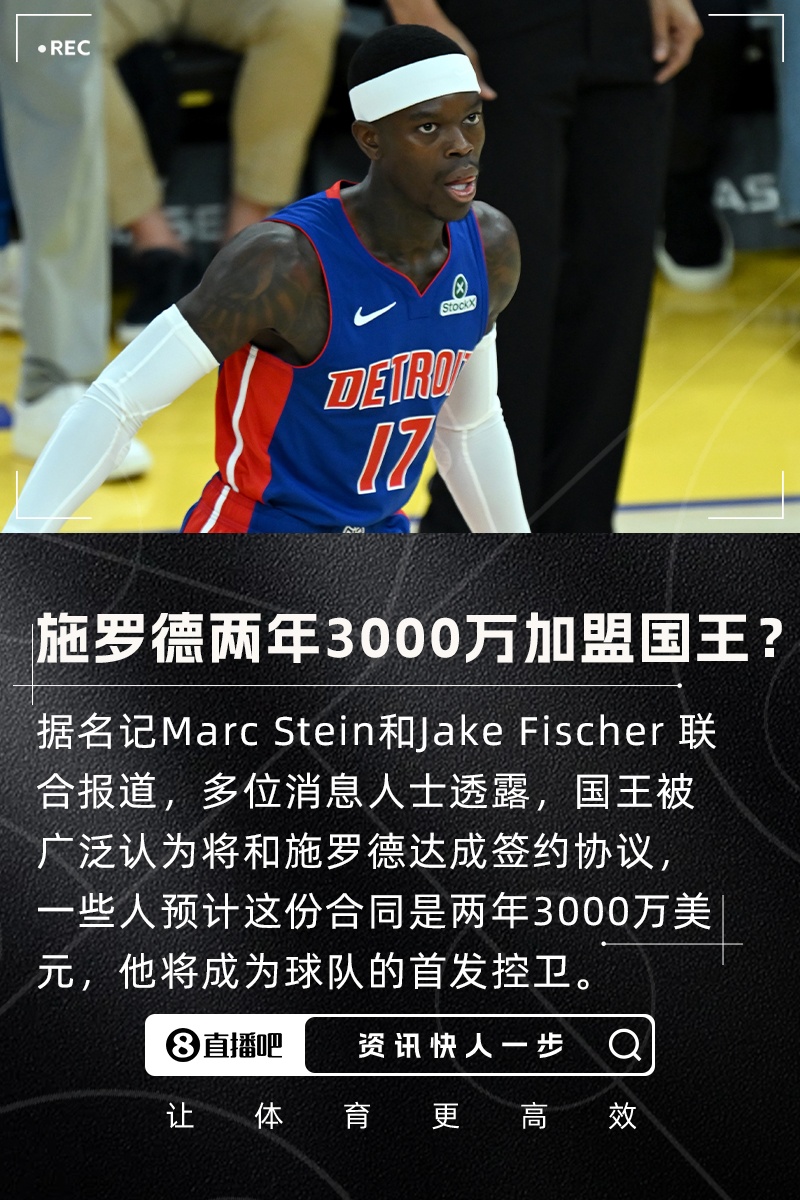 ??名記：國王和施羅德預計將達成簽約協(xié)議 合同預估是2年3000萬(wàn)