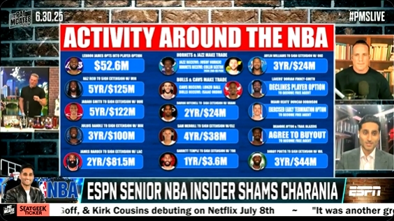 ??洗洗睡？Shams在直播連說(shuō)兩遍：（當地時(shí)間）今晚會(huì )有大交易