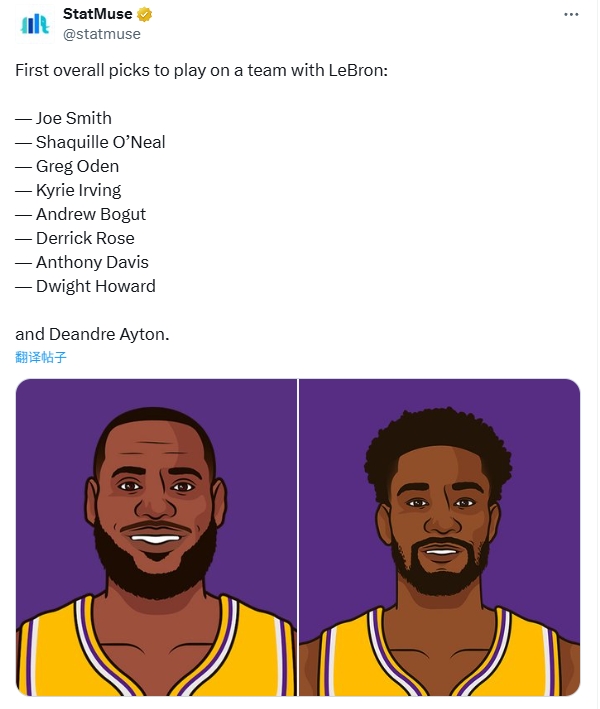 艾頓加盟湖人！數據媒體：和詹姆斯當隊友的狀元秀人數將來(lái)到9個(gè)