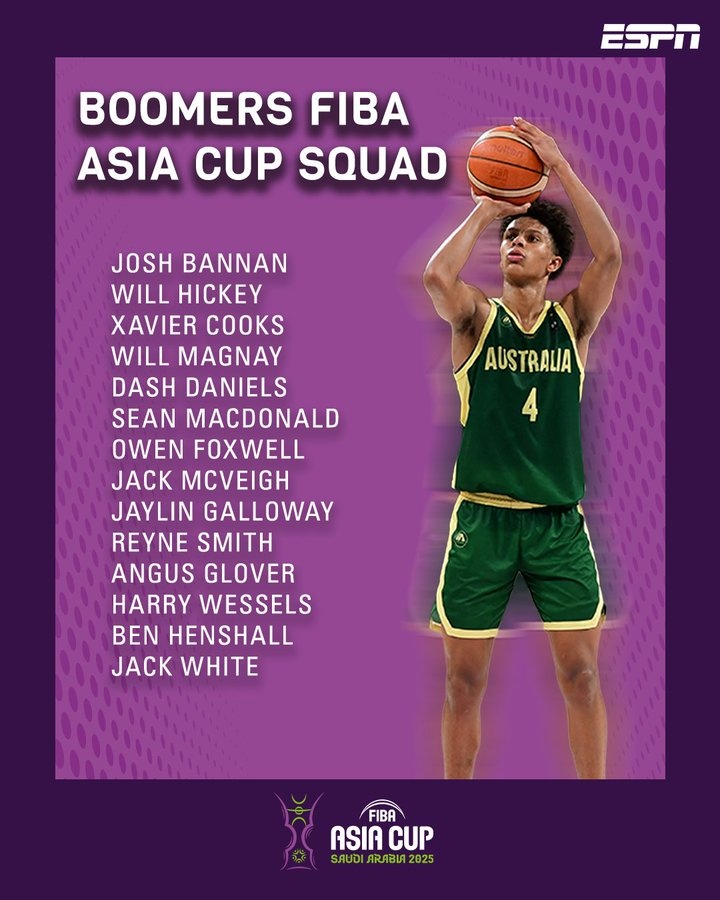 二隊出戰！澳大利亞亞洲杯14人名單：無(wú)現役NBA球員 4人有NBA經(jīng)歷