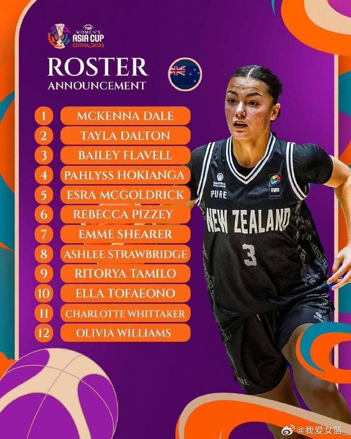 中國女籃亞洲杯對手解析——新西蘭：挑戰中國隊的難度極大