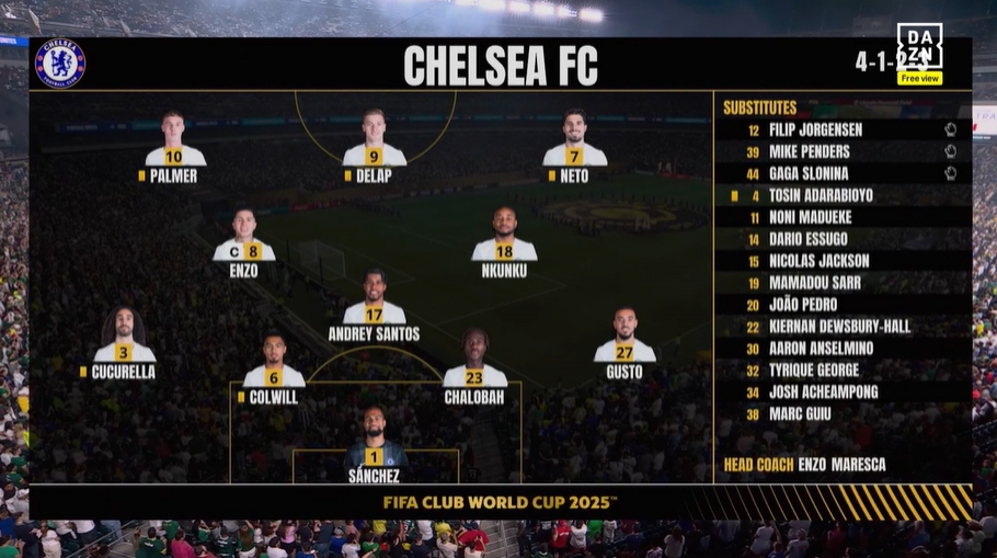 切爾西官方：隊長(cháng)詹姆斯熱身時(shí)受傷，桑托斯首發(fā)替代出戰