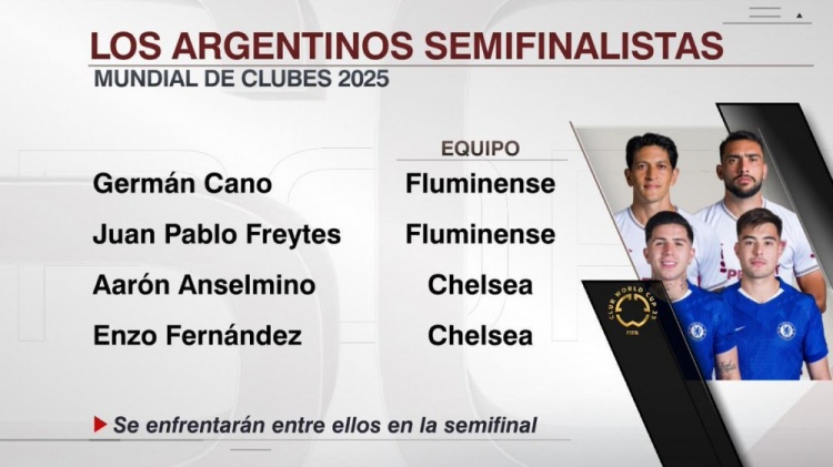 世俱杯半決賽弗魯米嫩塞vs切爾西，至少2名阿根廷球員將進(jìn)入決賽