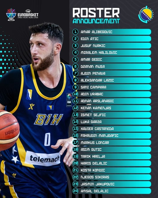 弩機&加爾扎領(lǐng)銜波黑歐錦賽24人名單 月底和中國男籃打兩場(chǎng)熱身