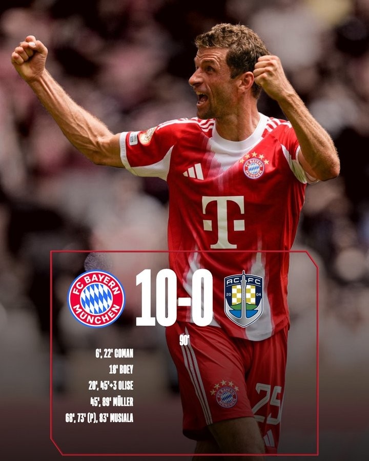 本屆世俱杯58場(chǎng)有13場(chǎng)平局，19場(chǎng)1球分勝負、1場(chǎng)10球大勝