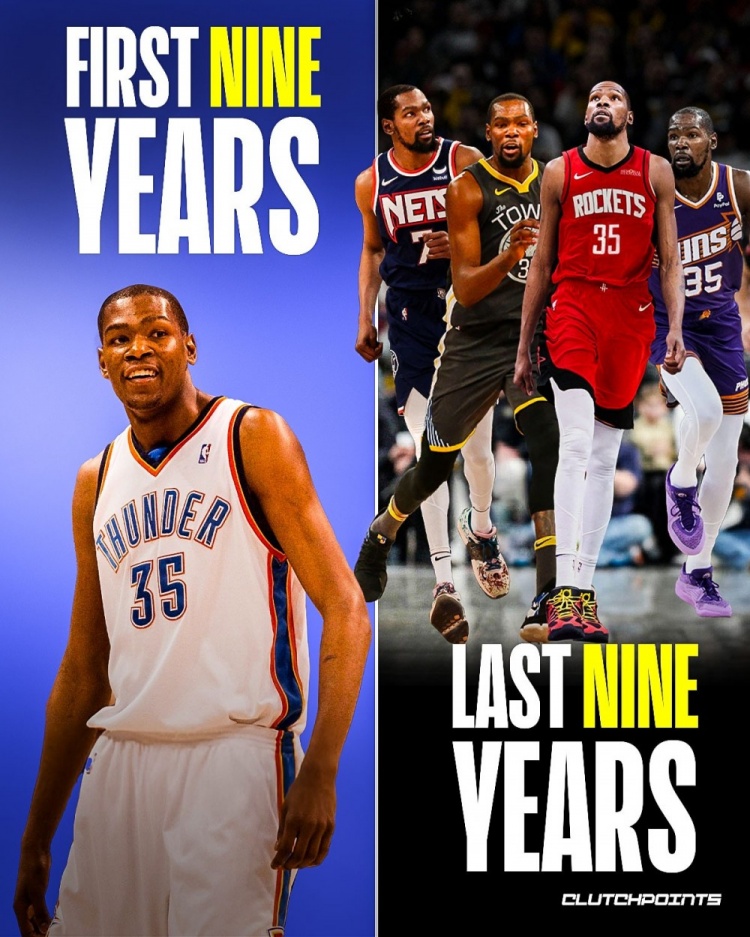 杜蘭特生涯前9年效力于雷霆 近9年分別效力勇士籃網(wǎng)太陽(yáng)火箭