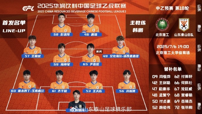 中乙預賽第18輪山東泰山B隊客場(chǎng)與北京理工隊首發(fā)陣容