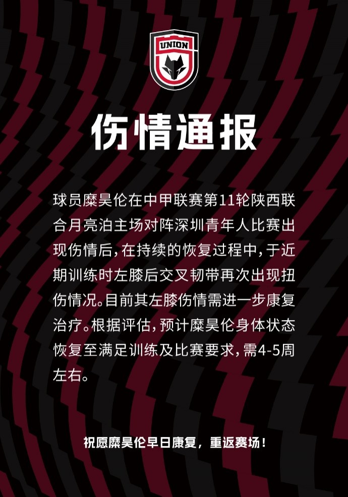 陜西聯(lián)合官方：糜昊倫左膝后交叉韌帶再次扭傷，需4-5周康復