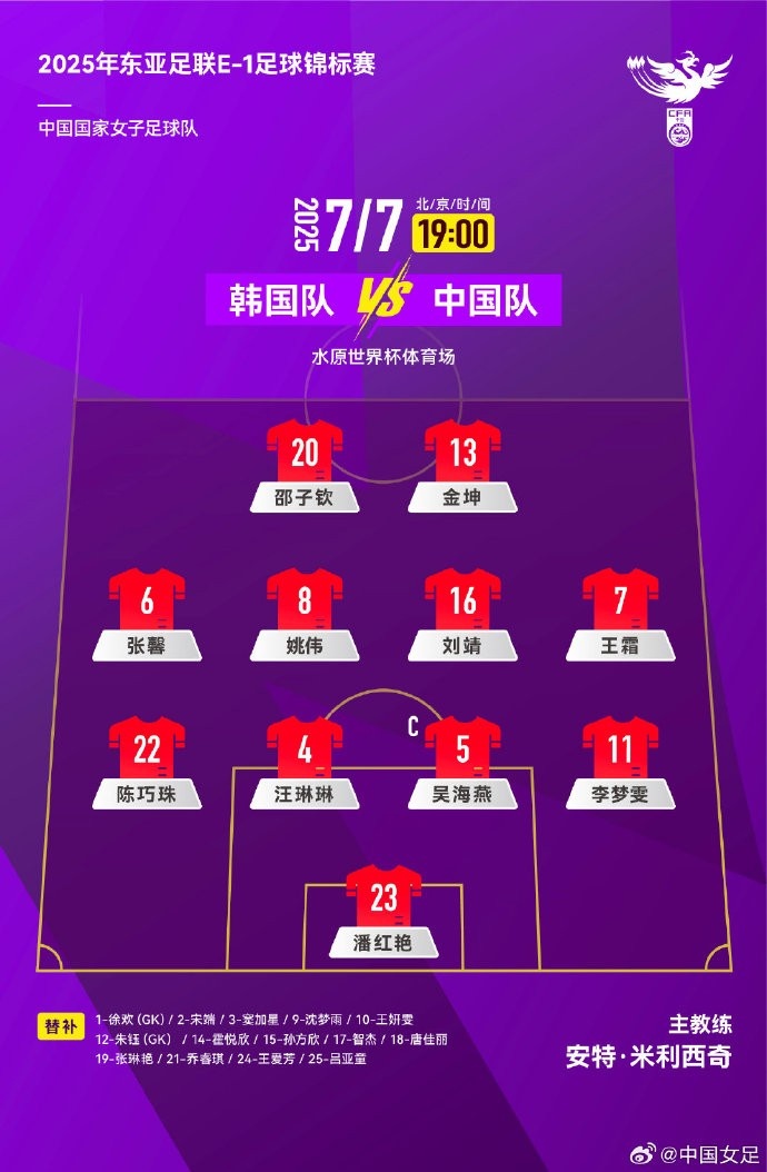2025東亞杯 中國女足vs韓國女足 首發(fā)陣容出爐！
