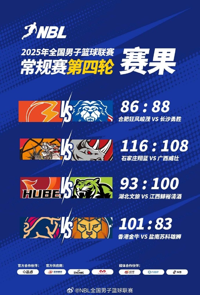 ??NBL戰報-香港金牛101:83戰勝鹽南蘇科雄獅 繼續占據積分榜首