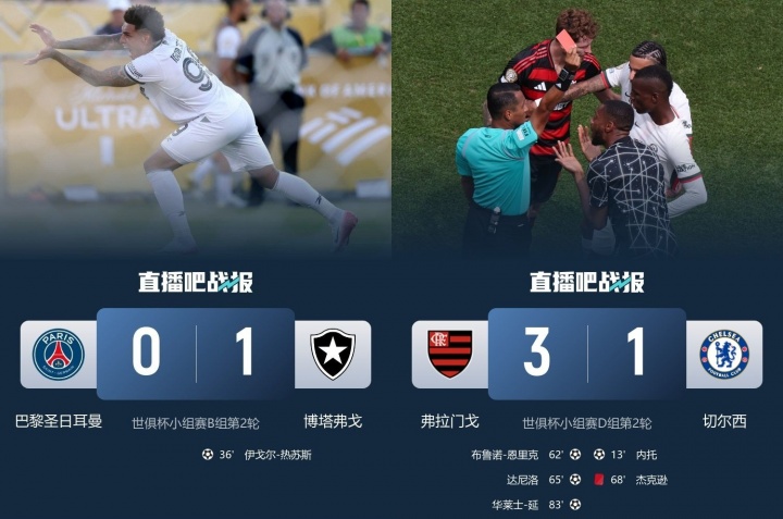 巴甲含金量還在上升！切爾西巴黎均6戰5勝進(jìn)決賽，而1負均負巴甲