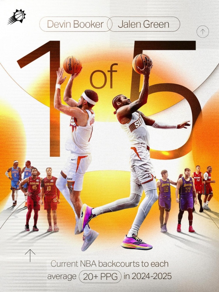 布克&杰倫-格林24-25賽季場(chǎng)均得分皆20+ 聯(lián)盟僅有的五對后場(chǎng)之一