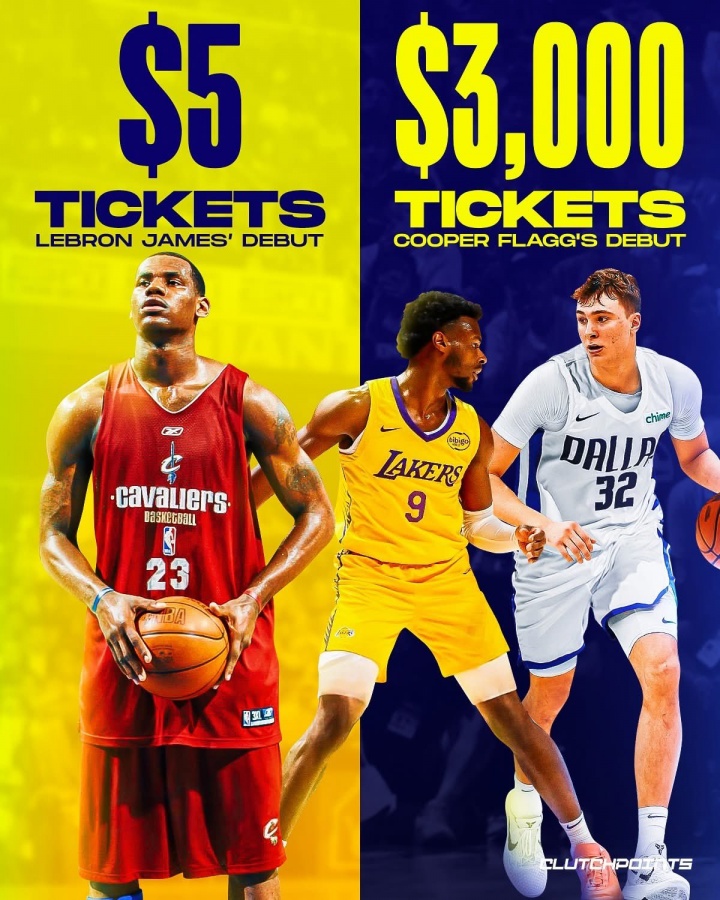 夏聯(lián)票價(jià)對比：詹姆斯首秀一律5美元 弗拉格首秀最貴超3000美元