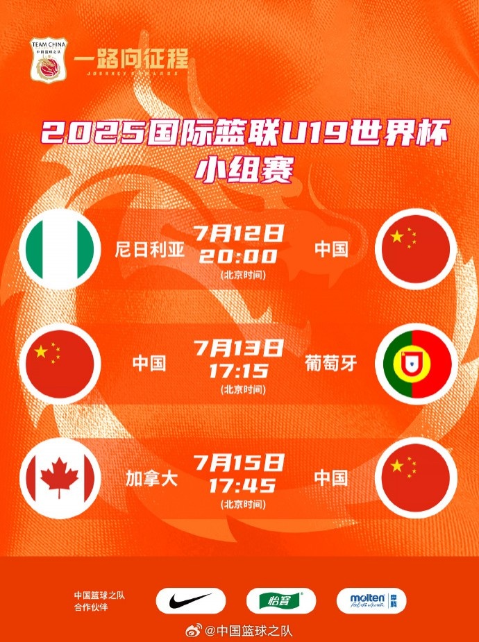 中國U19女籃世界杯小組賽對手依次為尼日利亞、葡萄牙、加拿大