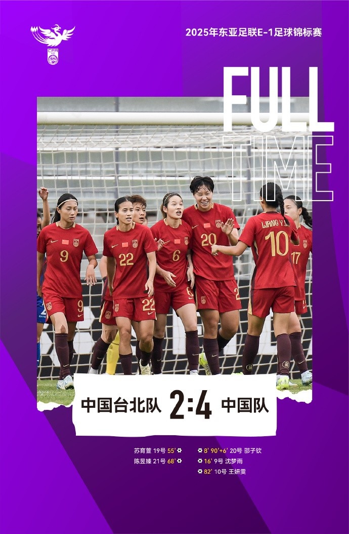 2025東亞杯 中國女足4-2中國臺北女足