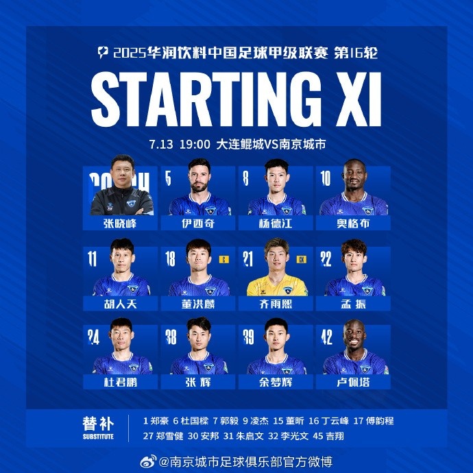 2025中甲聯(lián)賽第16輪，大連鯤城VS南京城市首發(fā)名單出爐