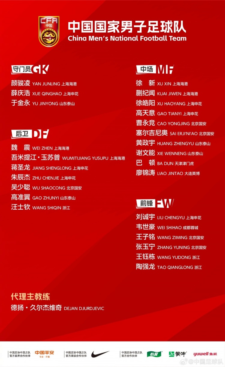 新周期第一步！國足東亞杯平均25歲 誰(shuí)應該保留扶正&誰(shuí)應該回歸？