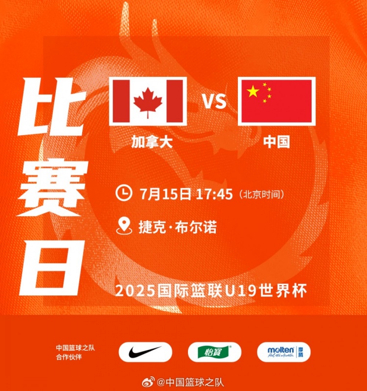 3連敗??U19女籃世界杯-冉珂嘉14+7 中國63分慘敗加拿大