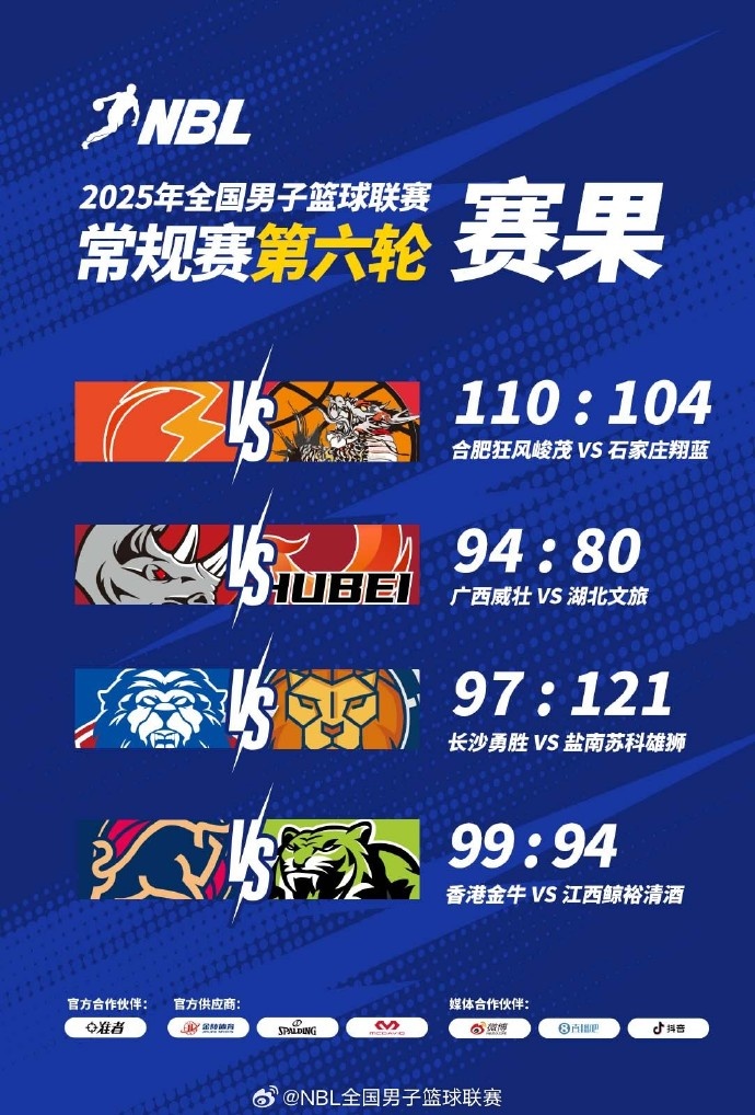 ??NBL戰報-中國香港金牛99:94江西鯨裕清酒 厄特爾二世爆砍30分