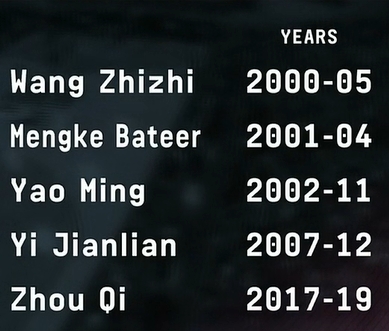 都是前輩！楊瀚森之前的中國長(cháng)城們：大郅最早 周琦最晚