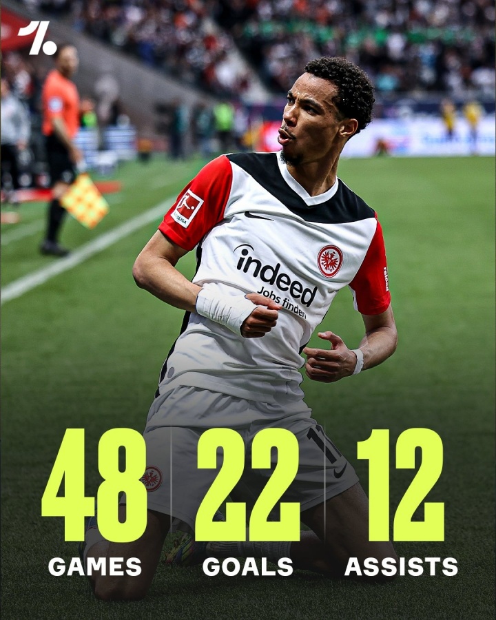 流水線(xiàn)！法鷹2000萬(wàn)買(mǎi)?；倏讼胭u(mài)1億 馬爾穆什+穆阿尼賣(mài)出1.7億