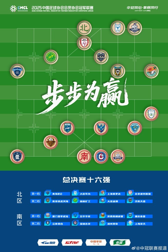 中冠總決賽16支球隊出爐，總決賽抽簽儀式7月21日14點(diǎn)進(jìn)行