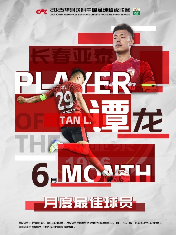 5場(chǎng)4球！中超官方：37歲長(cháng)春亞泰前鋒譚龍當選6月最佳球員
