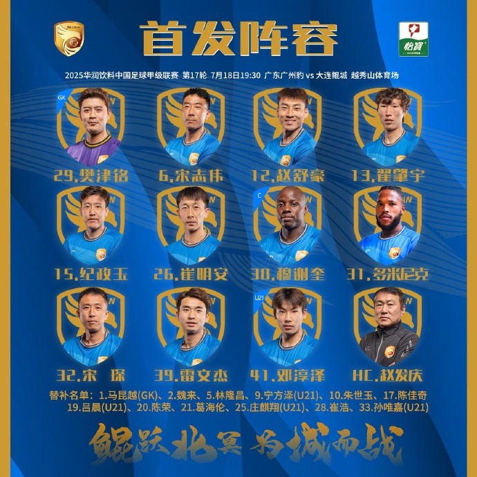 中甲聯(lián)賽第17輪，大連鯤城客場(chǎng)對陣廣東廣州豹首發(fā)出爐
