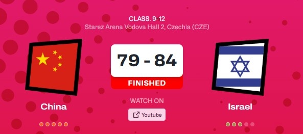 ??U19女籃世界杯-梁雅琦25+13 冉珂嘉12+12+9 中國惜敗以色列