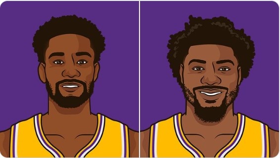 簽下艾頓/斯瑪特/拉拉維亞！美媒：湖人是西部第幾的球隊？??